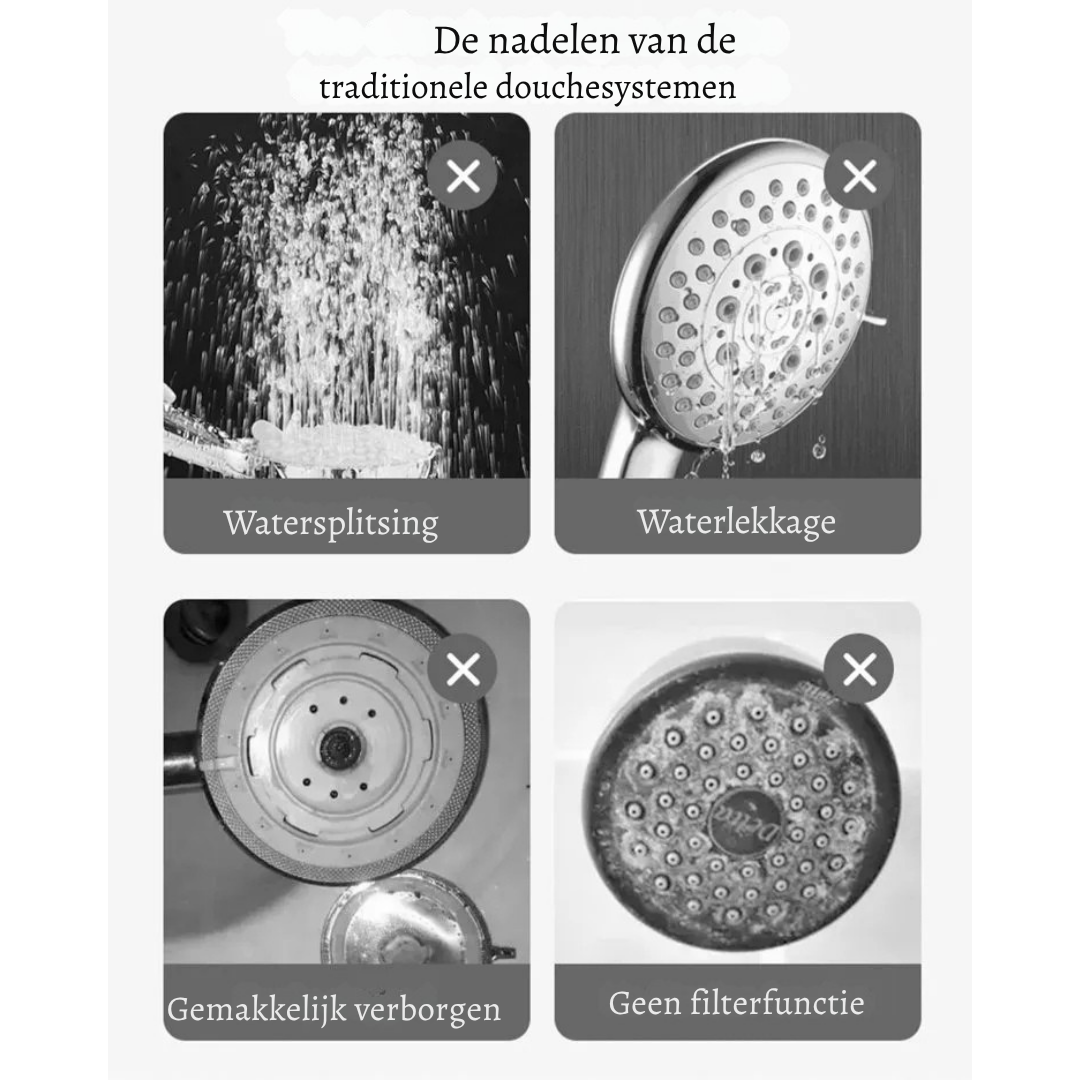 ClearPure Filter Shower – Douchen met schoon, zuiver water