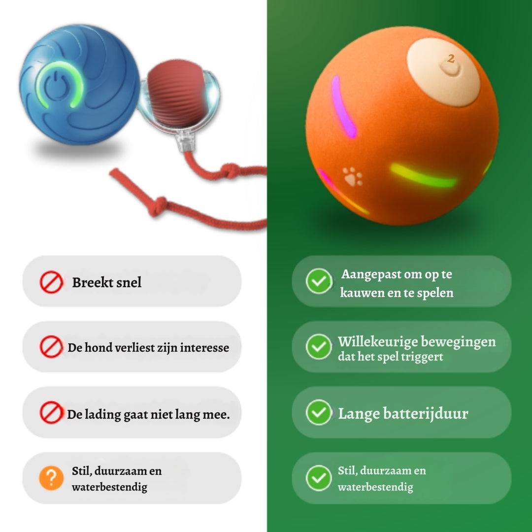 PlayBuddy Ball – De interactieve speelbal die je hond écht nodig heeft