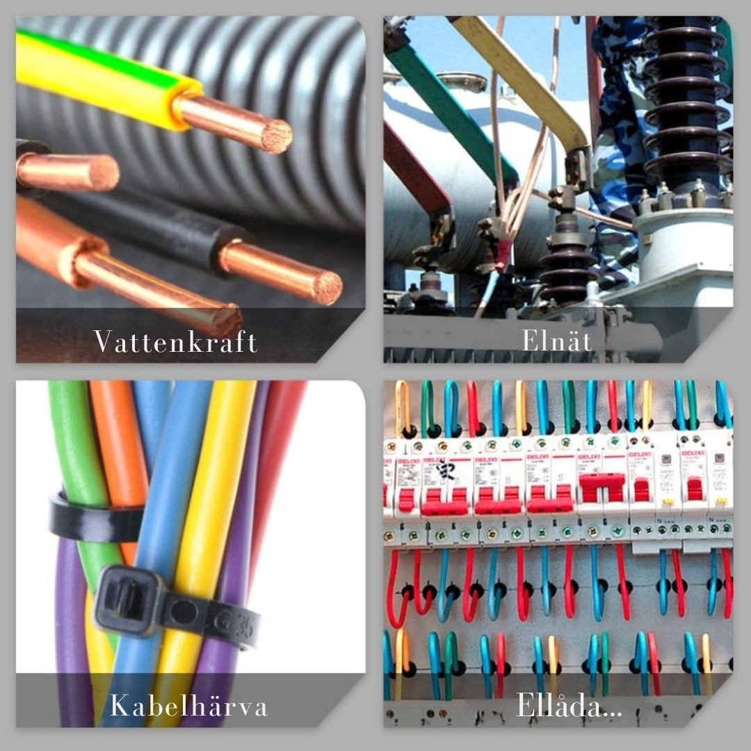 CableMaster 8-in-1 – Multitool voor knippen, strippen en klemmen