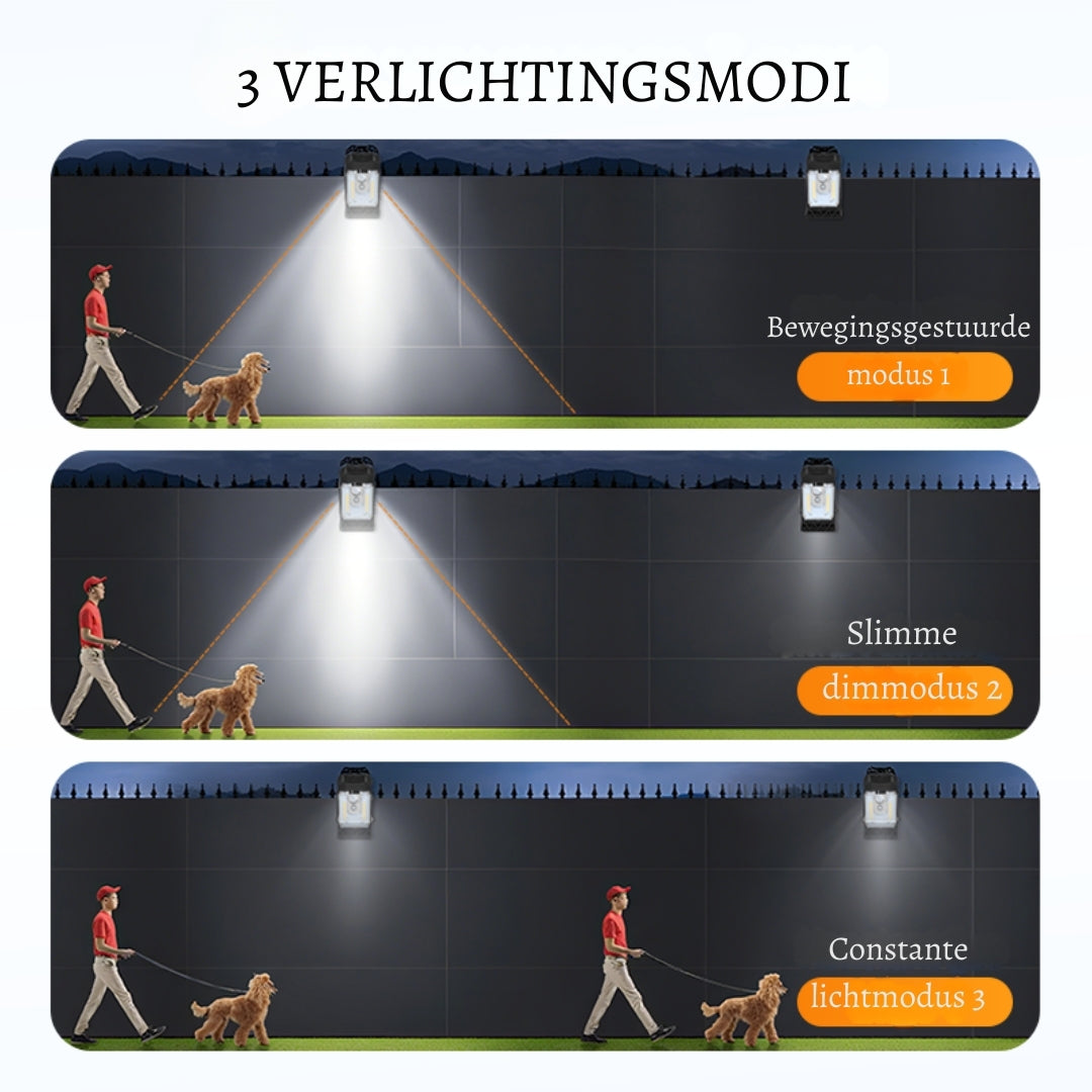 SolarGuard ClipLight – Draadloze buitenlamp op zonne-energie met sensor