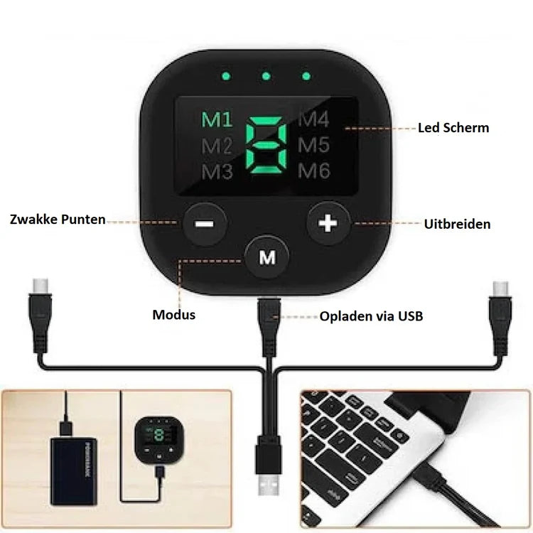 PowerAbs Trainer
