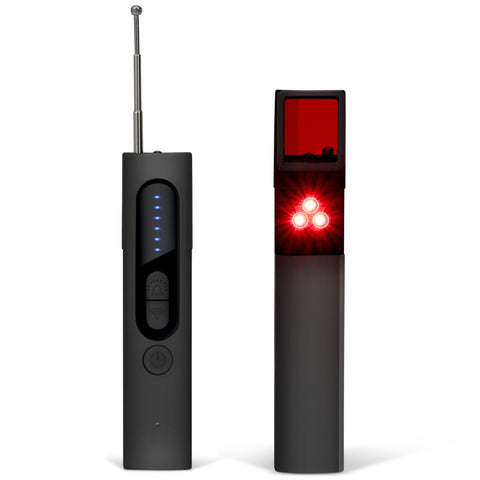PrivacyGuard Pro – Bescherm Je Privacy en Voorkom Ongewenste Spionage