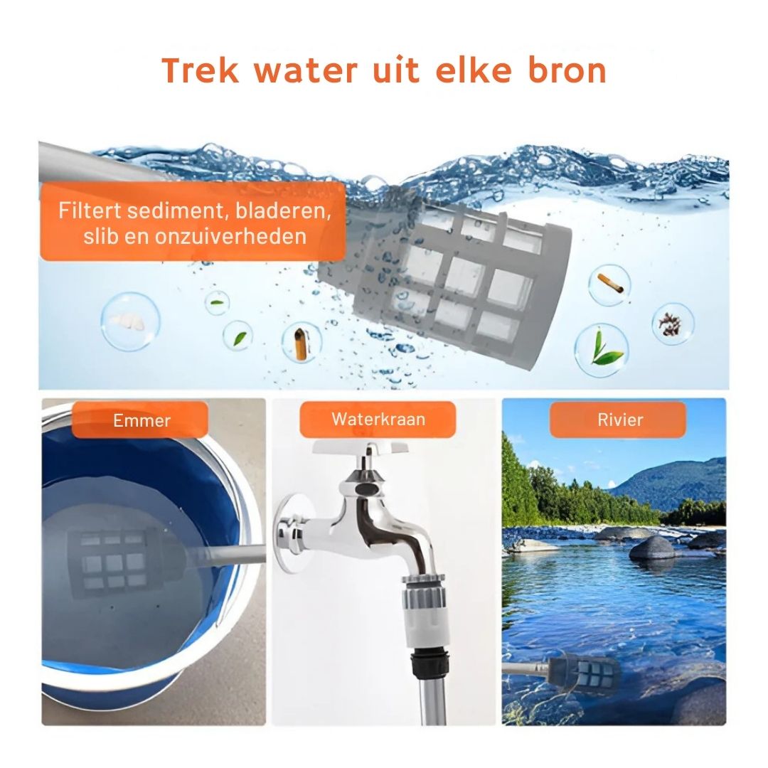 AquaForce Pro – De Krachtige en Veelzijdige Hogedrukreiniger voor Elk Schoonmaakklusje
