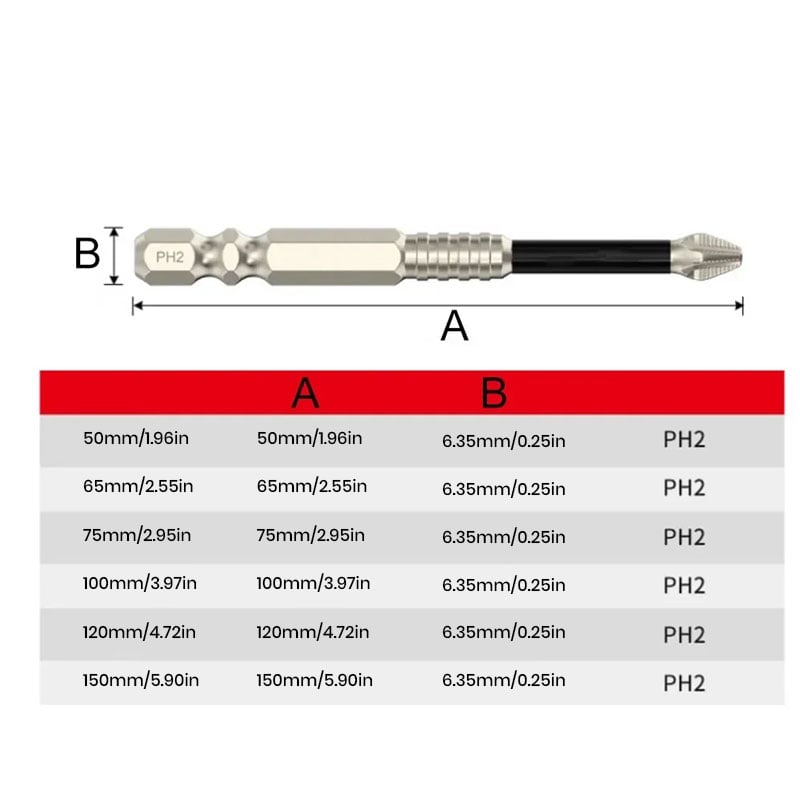 PowerDrive Precision Set – De Slimste Schroefoplossing voor Elke Klus
