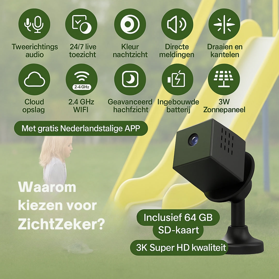 ZichtZeker – Altijd beschermd, waar je ook bent