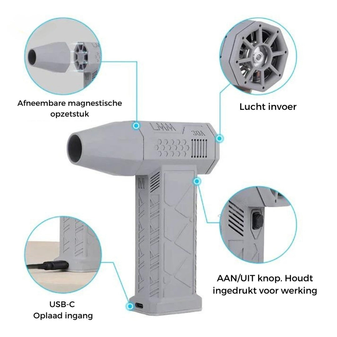 TurboBlow X130 – Compacte luchtblazer met 130.000 RPM power