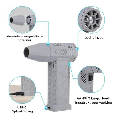 TurboBlow X130 – Compacte luchtblazer met 130.000 RPM power