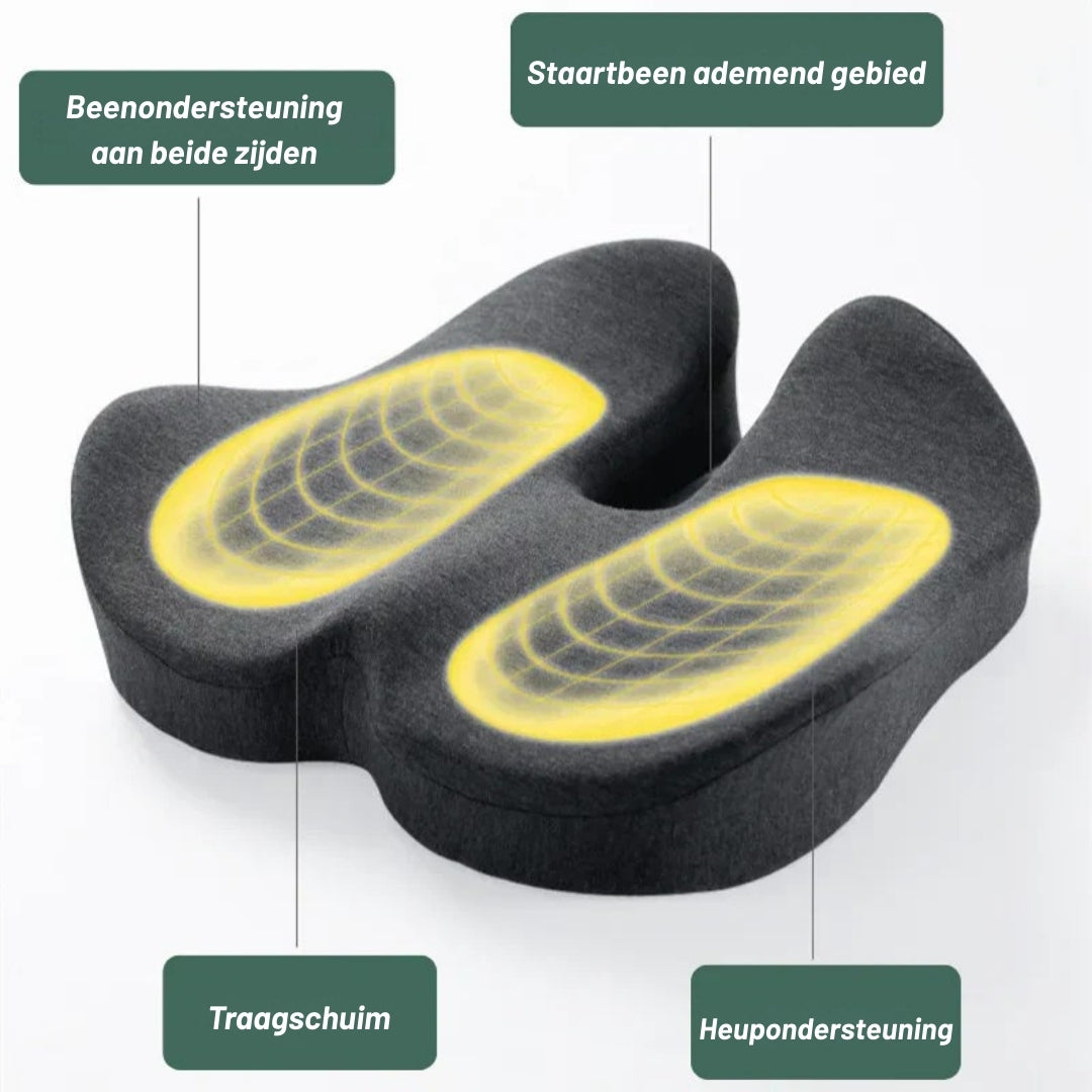 SeatRelief – Ultiem Zitcomfort met Ondersteuning voor Rug & Houding