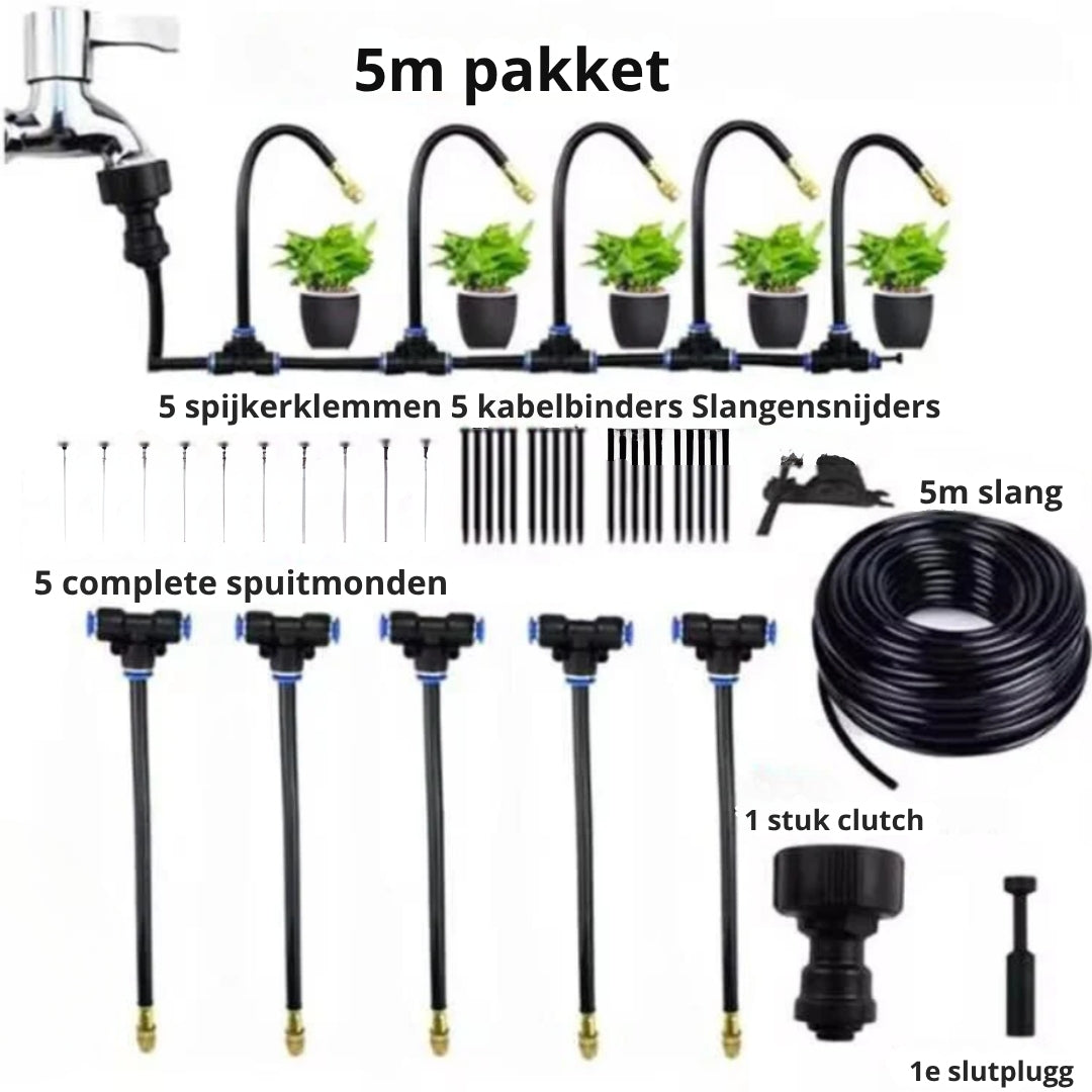 HydroSlim – Slim & Zorgeloos Je Tuin Besproeien, Zónder Gesjouw