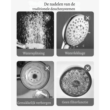 ClearPure Filter Shower – Douchen met schoon, zuiver water