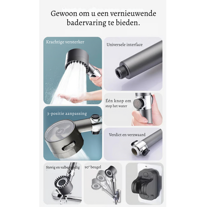ClearPure Filter Shower – Douchen met schoon, zuiver water