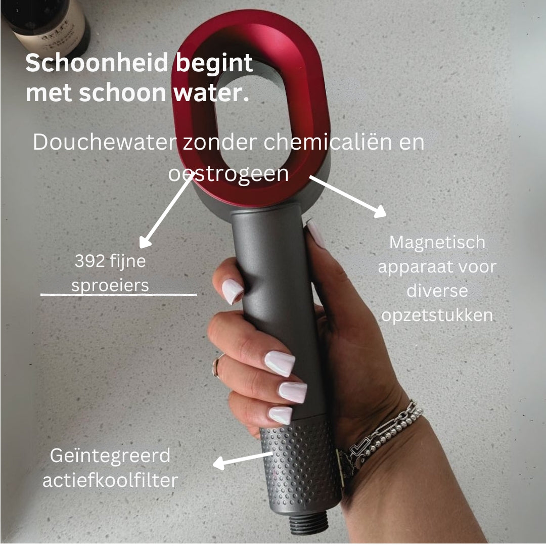 RainFlow Luxe Douchkop