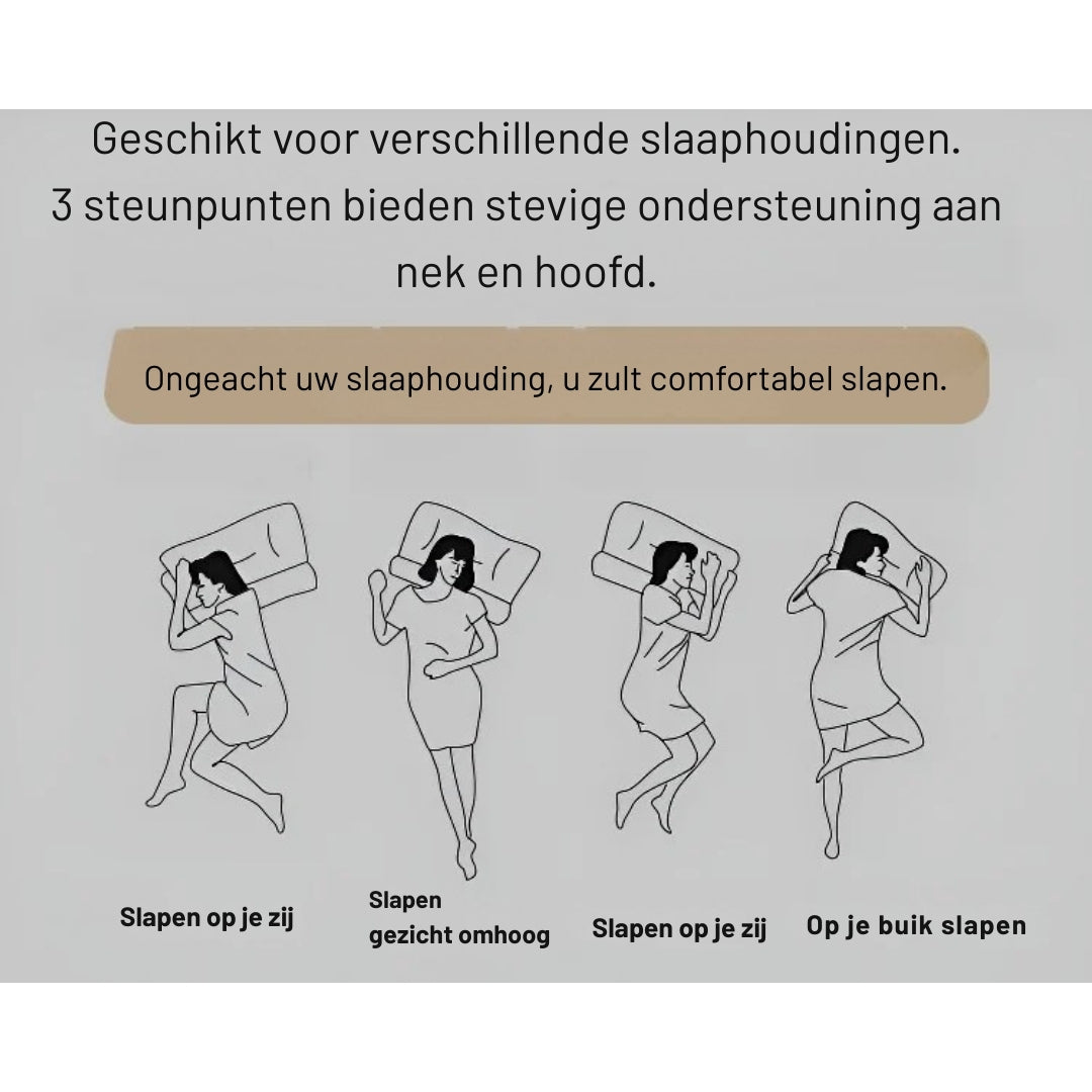 CloudComfort – Jouw Ultieme Slaappartner