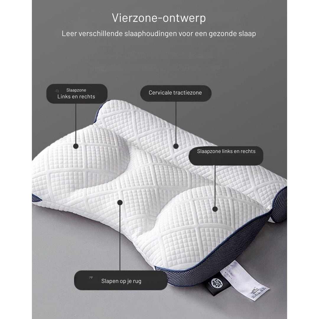 CloudComfort – Jouw Ultieme Slaappartner