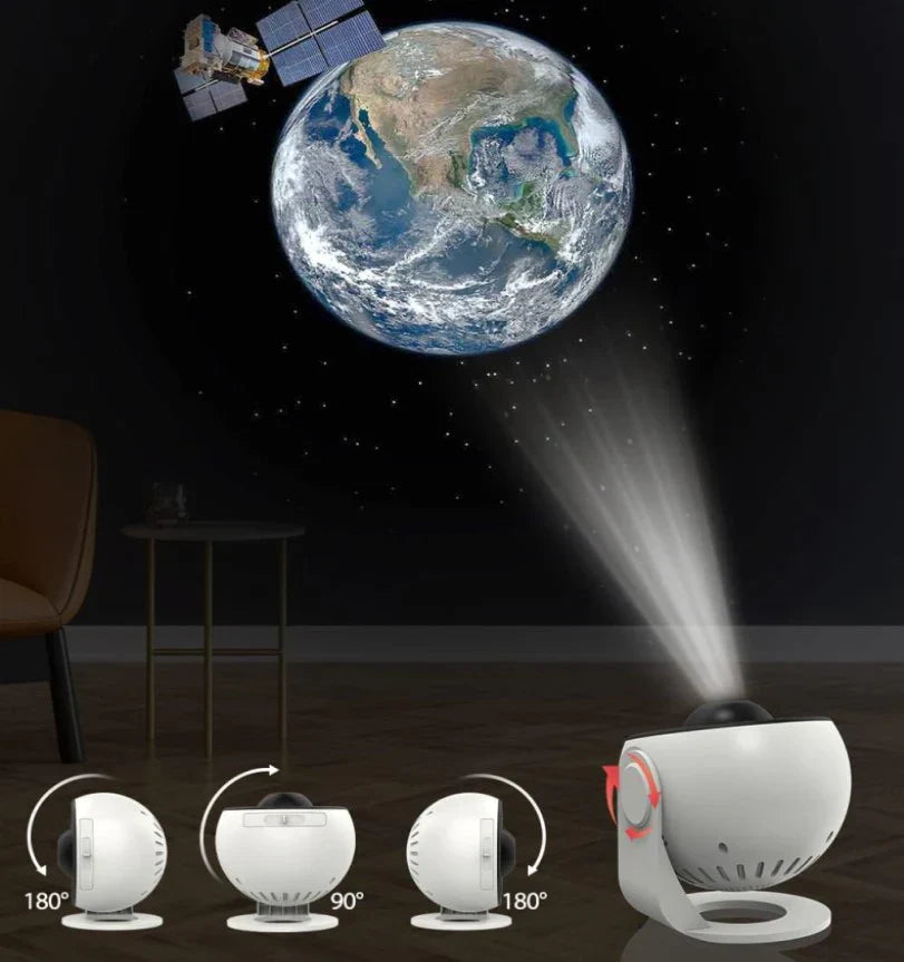 SkyLight – Breng de Sterrenhemel naar Binnen!