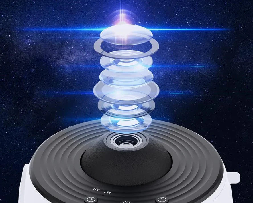 SkyLight – Breng de Sterrenhemel naar Binnen!