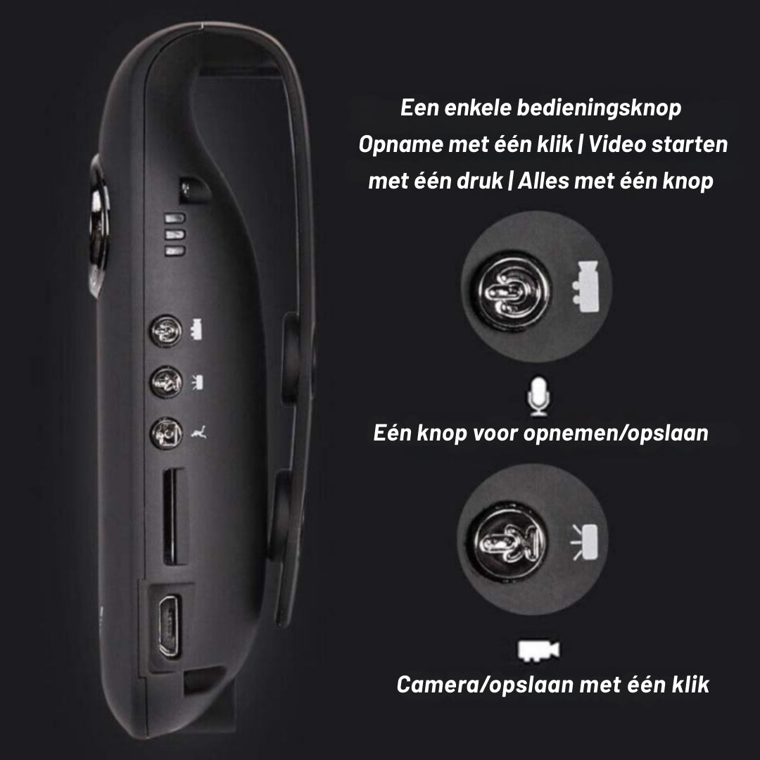 SafeSight MiniCam – Altijd bewijs of herinnering bij de hand