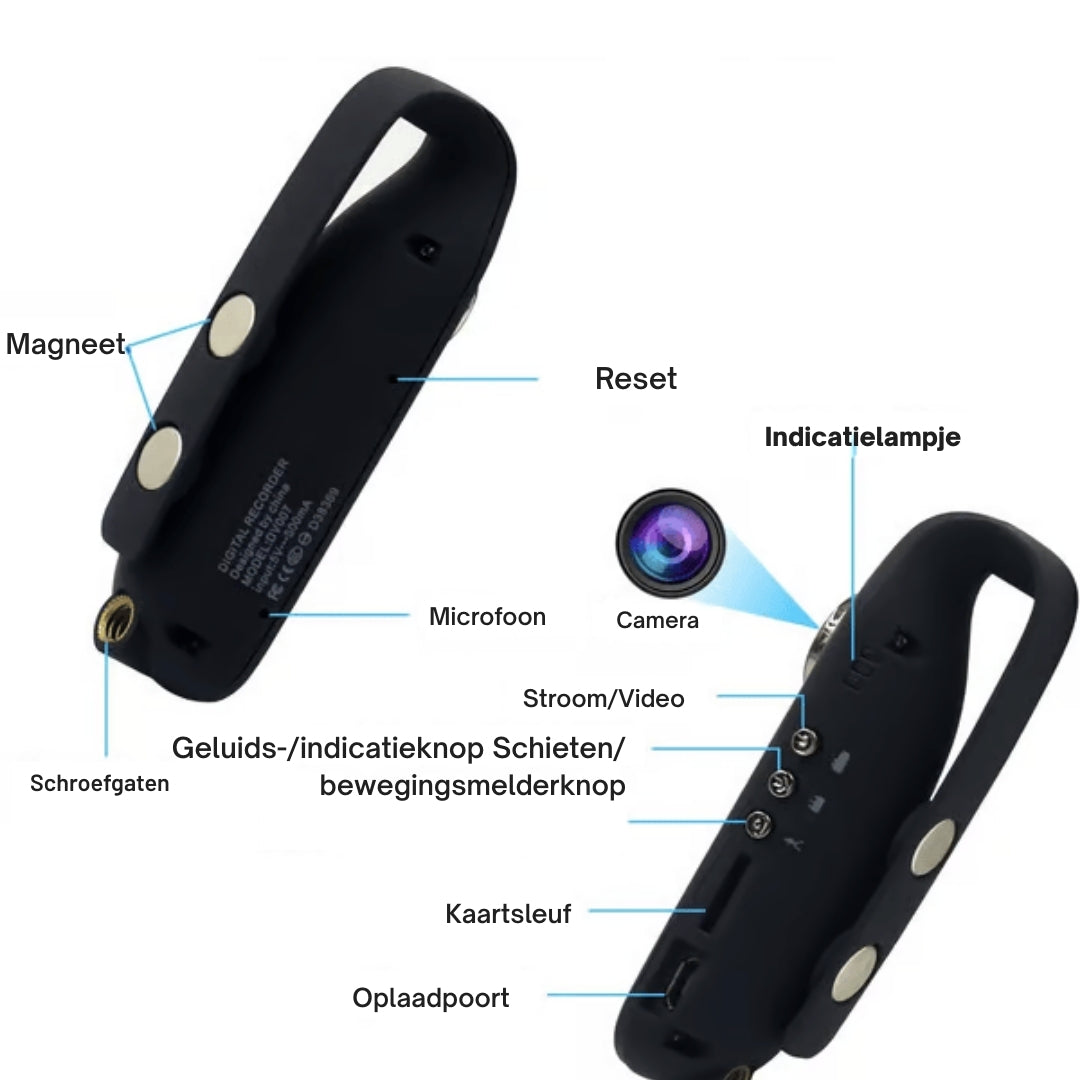 SafeSight MiniCam – Altijd bewijs of herinnering bij de hand