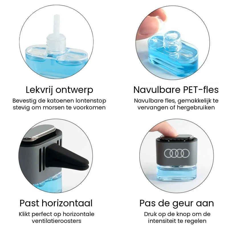 AutoFresh Vent Slot – Jouw Auto. Jouw Geur. Jouw Stijl.