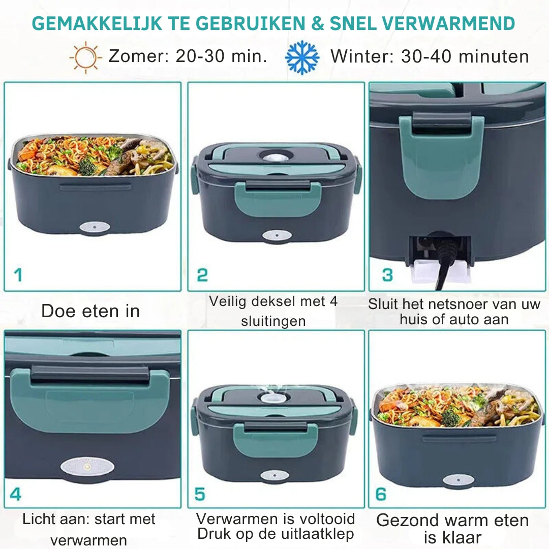 HeatBox – Jouw Draagbare Elektrische Lunchbox