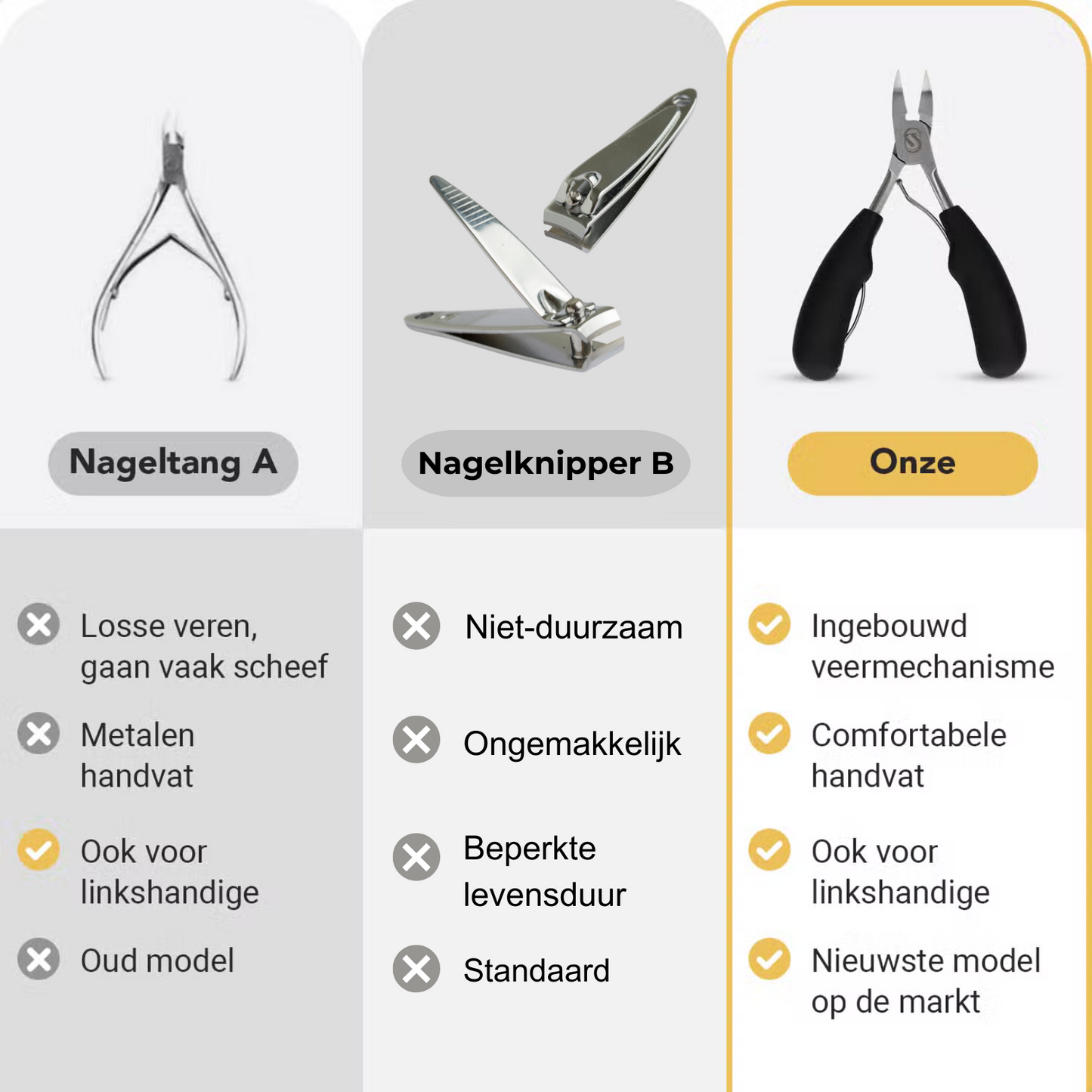 NagelKracht Pro – Professionele nageltang voor dikke en ingegroeide teennagels