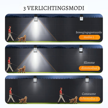 SolarGuard ClipLight – Draadloze buitenlamp op zonne-energie met sensor