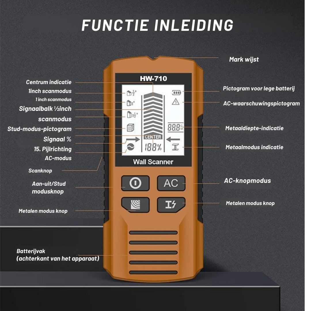 WallGuard Pro – Jouw Slimme Oplossing voor Veilig Boren & Monteren